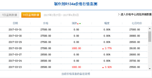 氟利昂6.jpg